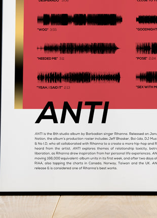 "ANTI"