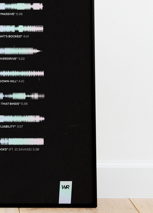 "Honestly, Nevermind"