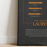 "The Miseducation of Lauryn Hill"