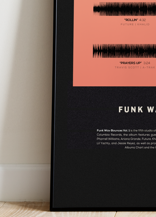 "Funk Wav Bounces Vol. 1"