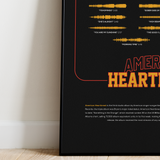 "American Heartbreak"