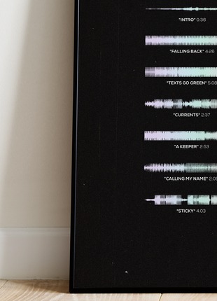 "Honestly, Nevermind"