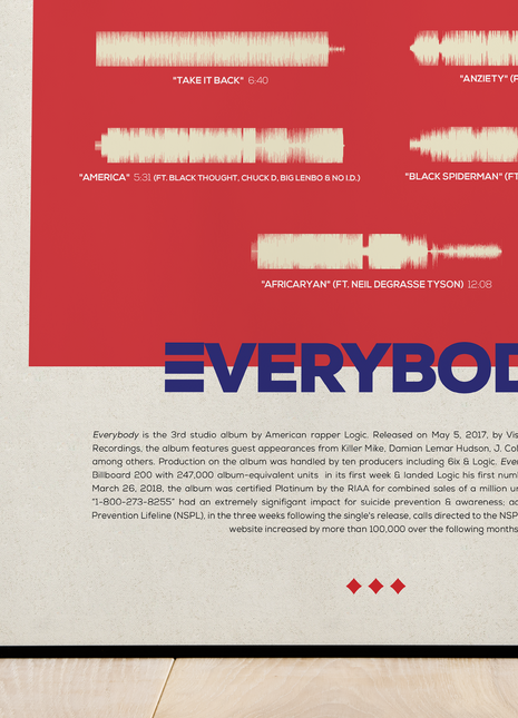"Everybody"