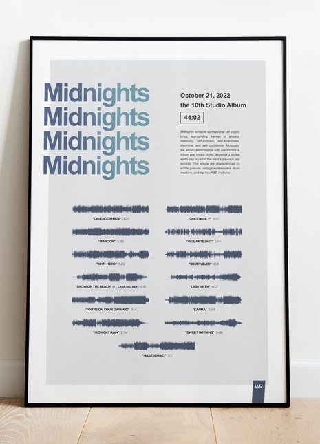 "Midnights"