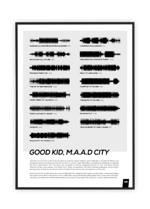 "Good Kid, M.A.A.D City"
