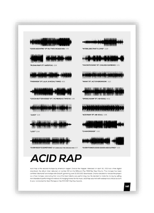 "Acid Rap"