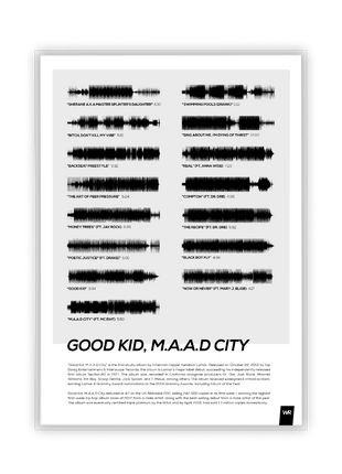 "Good Kid, M.A.A.D City"