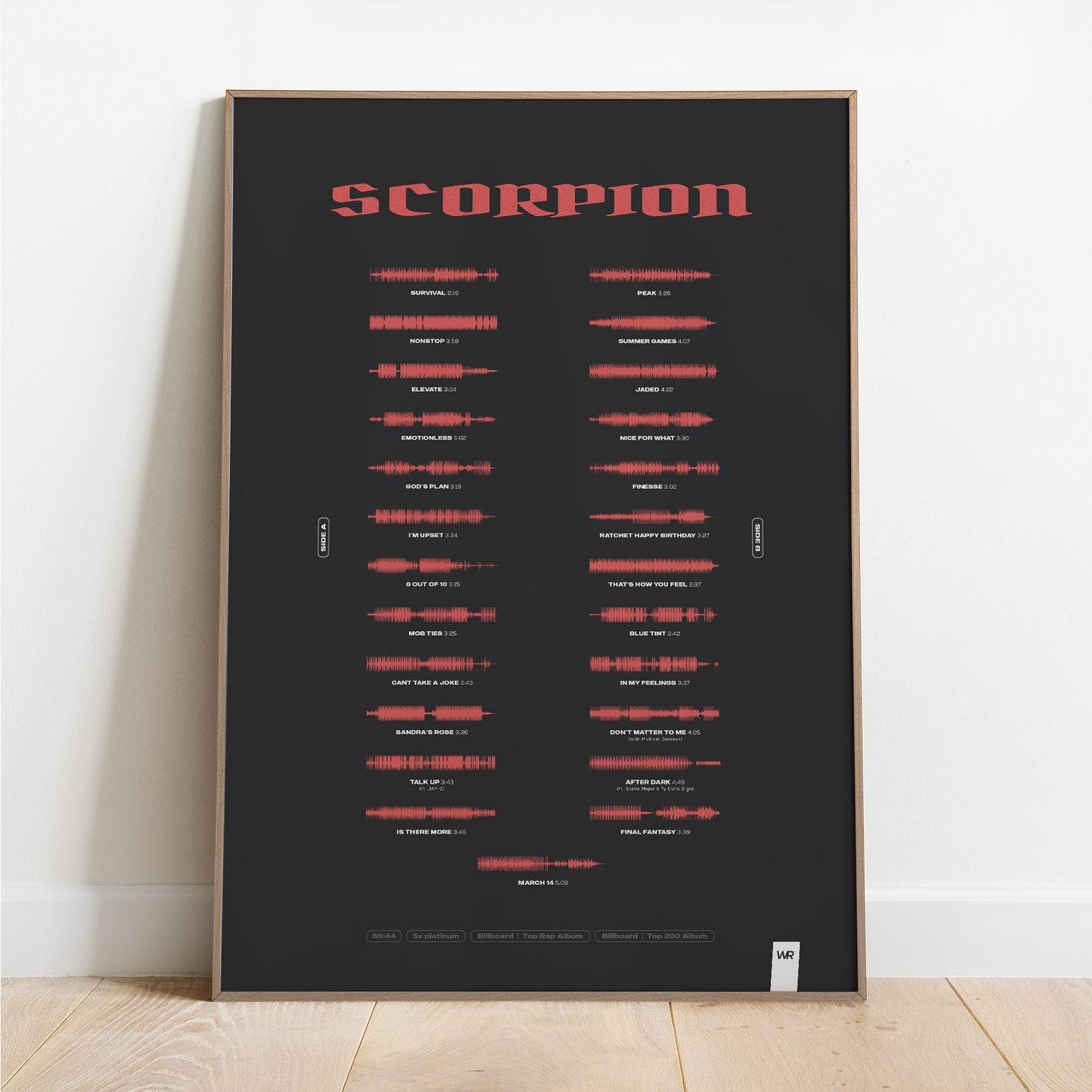 "Scorpion"