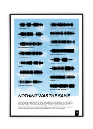 "Nothing was the Same"