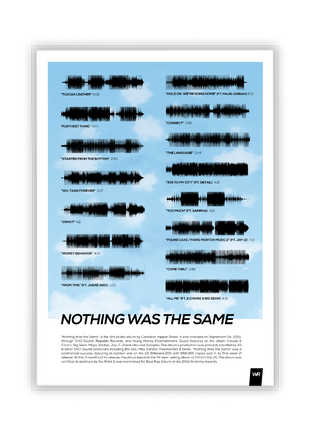 "Nothing was the Same"