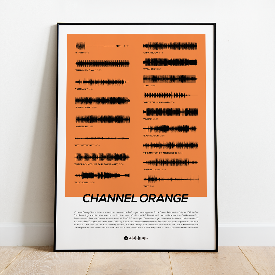 frank ocean channel orange artwork