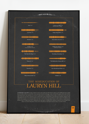 "The Miseducation of Lauryn Hill"