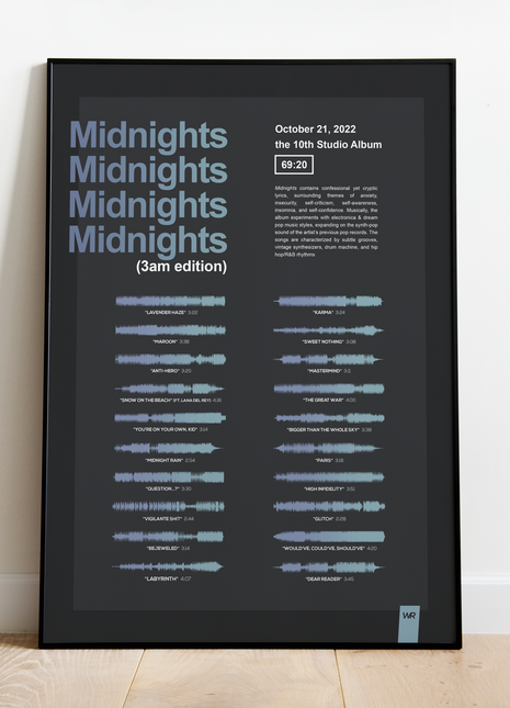 "Midnights"