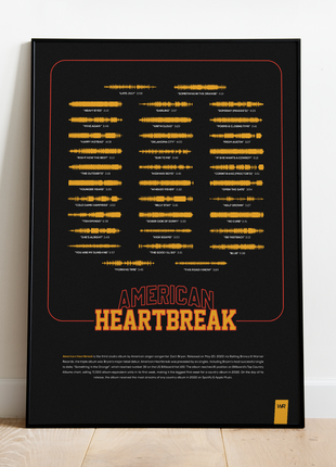 "American Heartbreak"