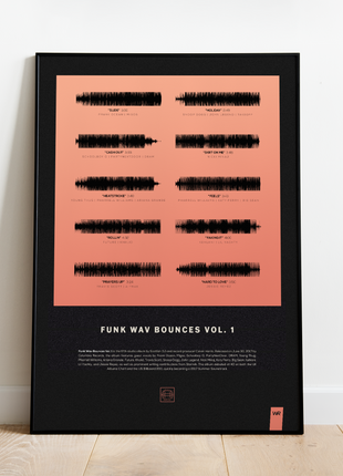 "Funk Wav Bounces Vol. 1"