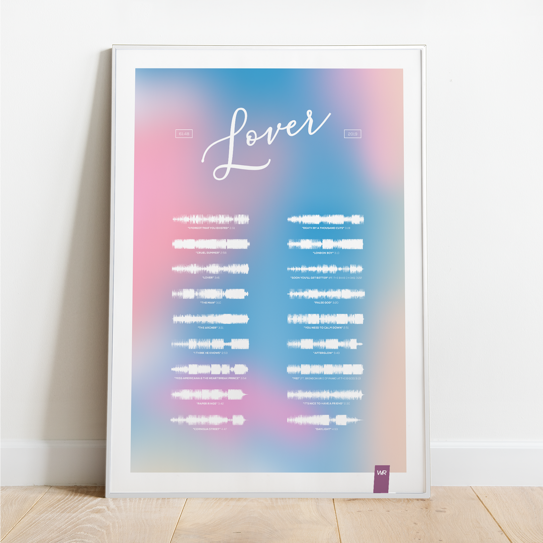 Trilogy by The Weeknd  Soundwave Art Print Poster – The Wav Room