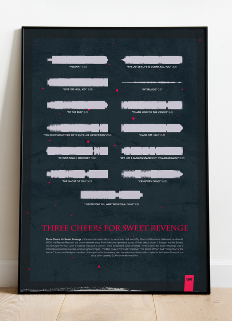 "Three Cheers for Sweet Revenge"