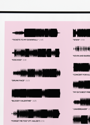 "Tickets to My Downfall"