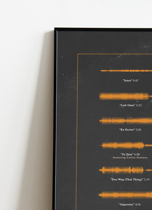 "The Miseducation of Lauryn Hill"