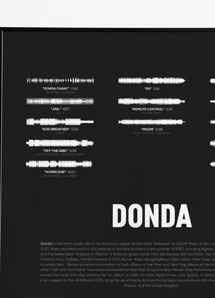 "Donda"