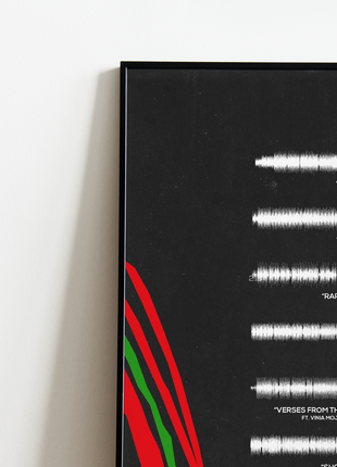 "The Low End Theory"