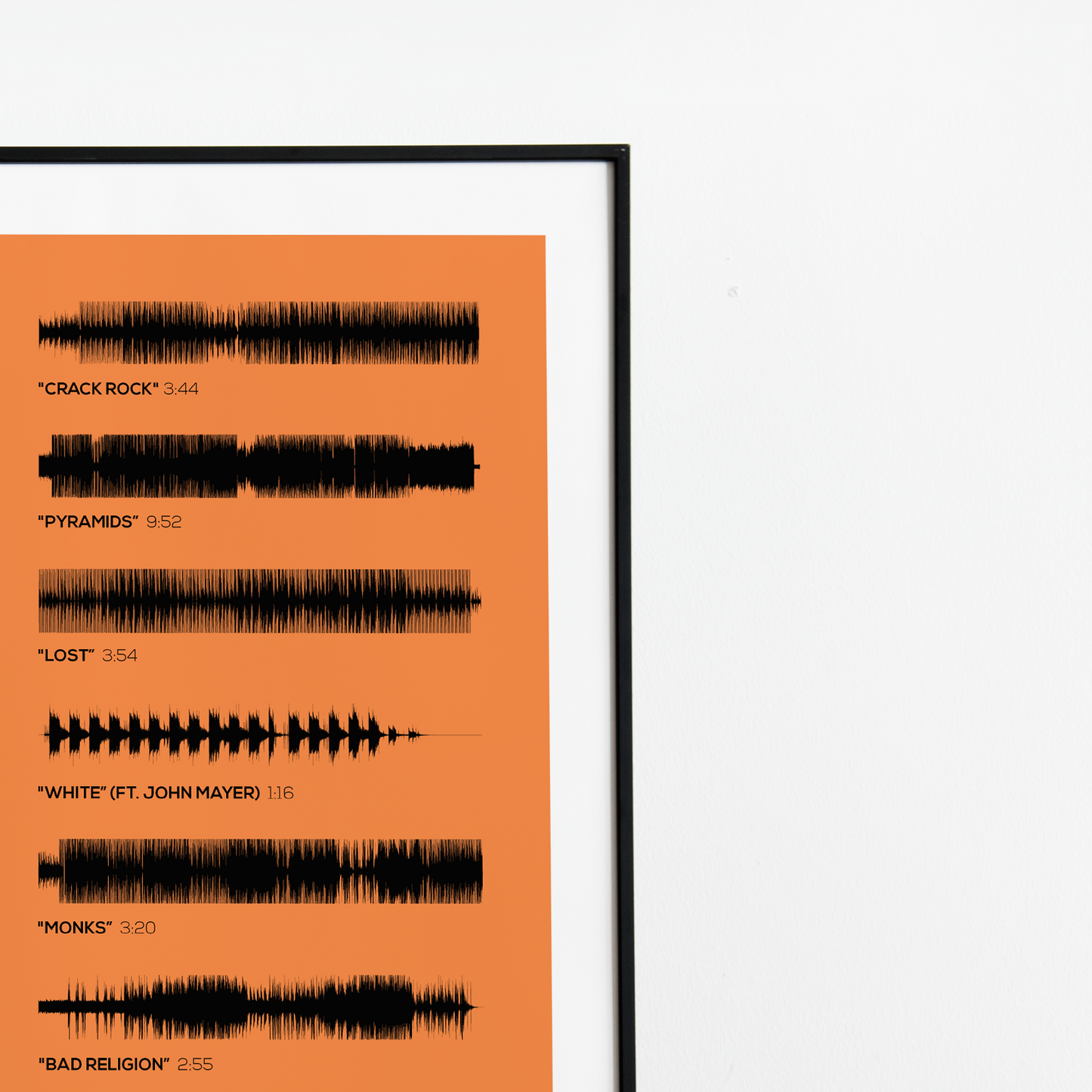 Channel ORANGE Channel ORANGE