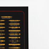 "American Heartbreak"