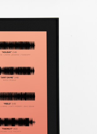 "Funk Wav Bounces Vol. 1"