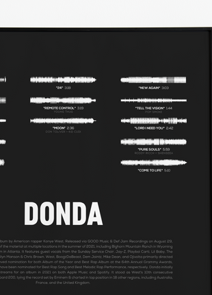 "Donda"