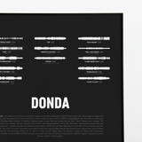"Donda"