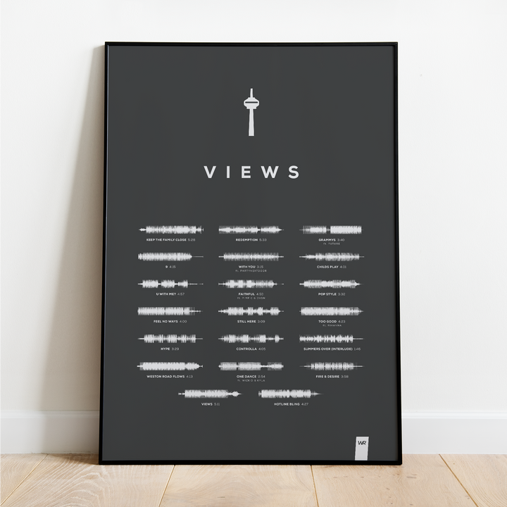 "Views"