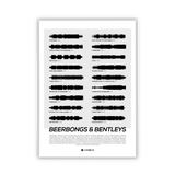 "Beerbongs & Bentleys"