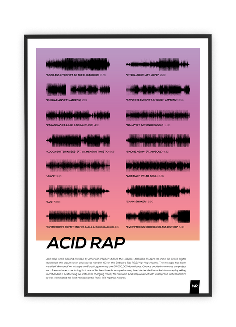 "Acid Rap"
