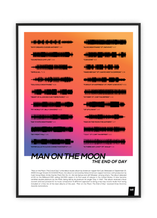 "Man on the Moon: The End of Day"