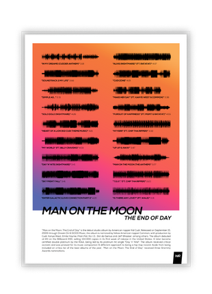 "Man on the Moon: The End of Day"