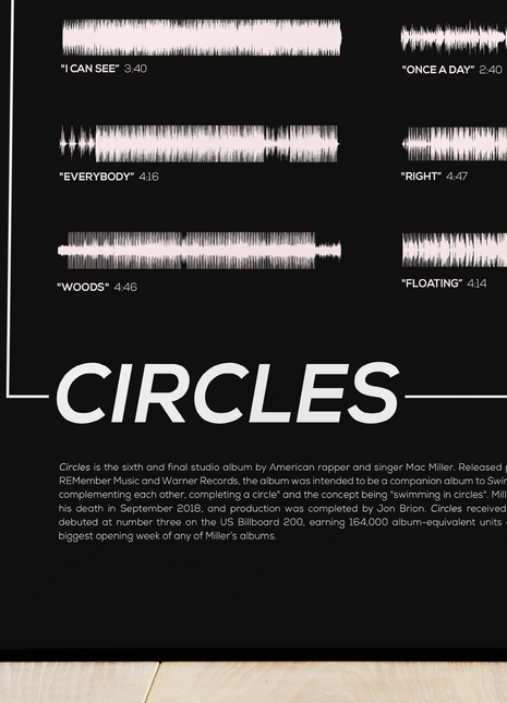 "Circles"