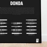"Donda"
