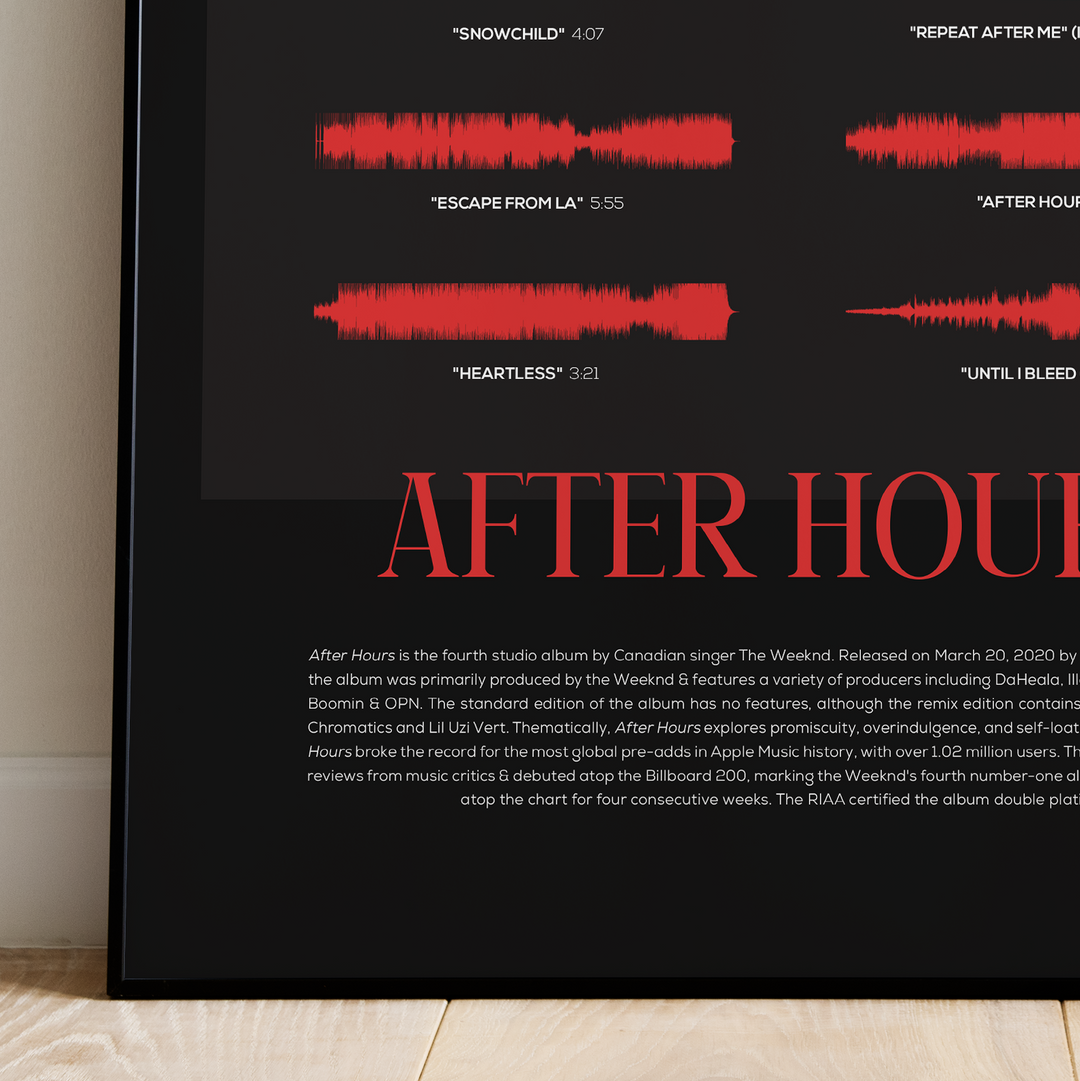 The Weeknd / Afterhours / Tracklist Poster – The Indie Planet
