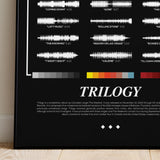 "Trilogy"