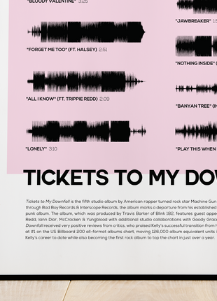 "Tickets to My Downfall"