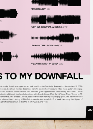 "Tickets to My Downfall"