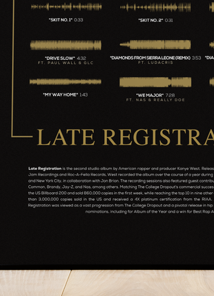 "Late Registration"