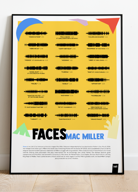 "Faces"
