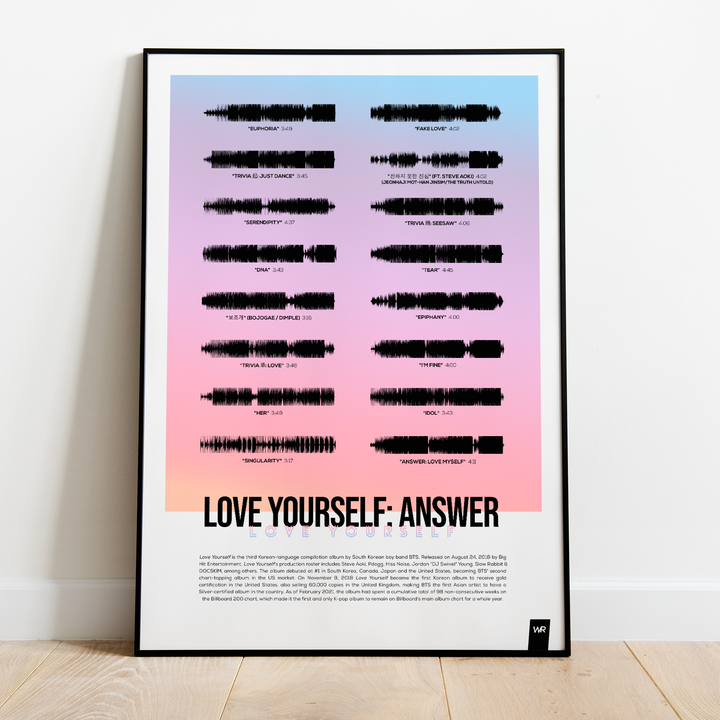 "Love Yourself: Answer"
