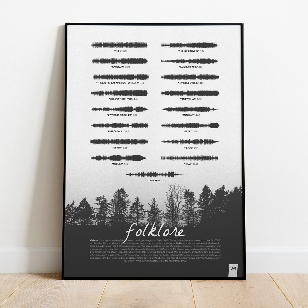 Music Posters for Room Aesthetic - By Haus & Hues