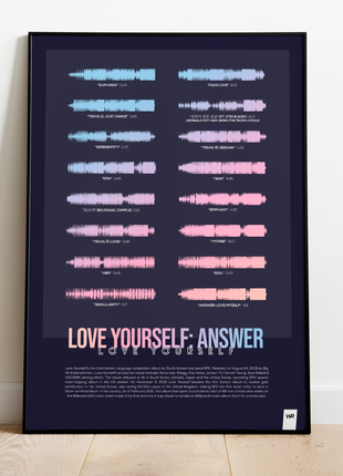 "Love Yourself: Answer"