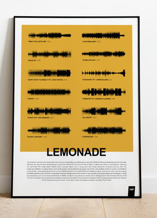 "Lemonade"