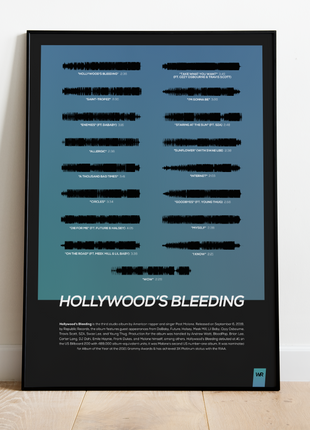 "Hollywood's Bleeding"