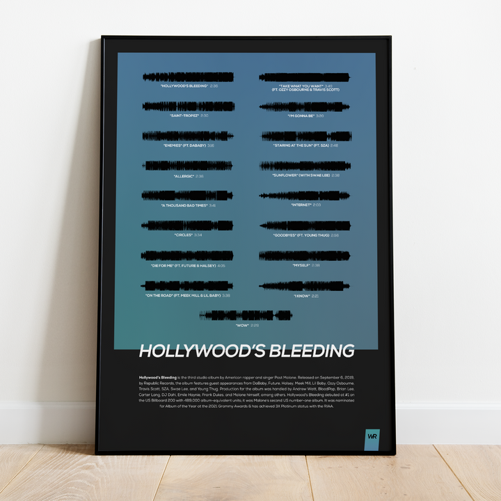 "Hollywood's Bleeding"