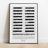 "Beerbongs & Bentleys"